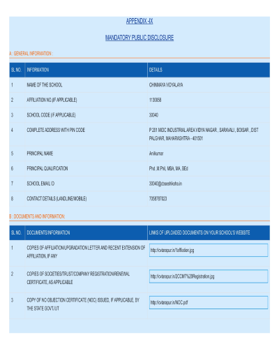 CBSE SARAS Portal Mandatory information